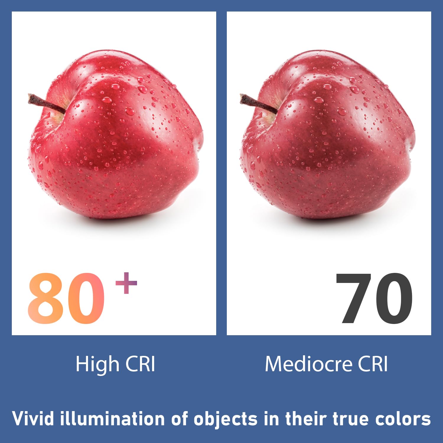 Maelsrlg G9 LED Bulb 4W (40W Equivalent) - 2700K Soft White, Non-Dimmable, 10-Pack, 400LM, G9 Bi