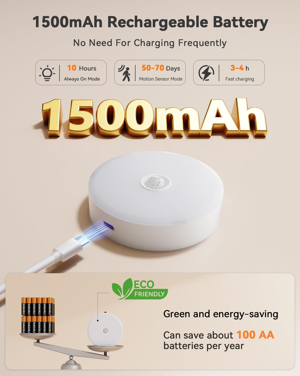 Puck Lights With Remote Control  Rechargeable Under Cabinet Lighting  3 Color Temps  12 Rgb Color Led Motion Sensor Lights Wireless  Dimmable Under Counter Lights For Closet  Kitchen