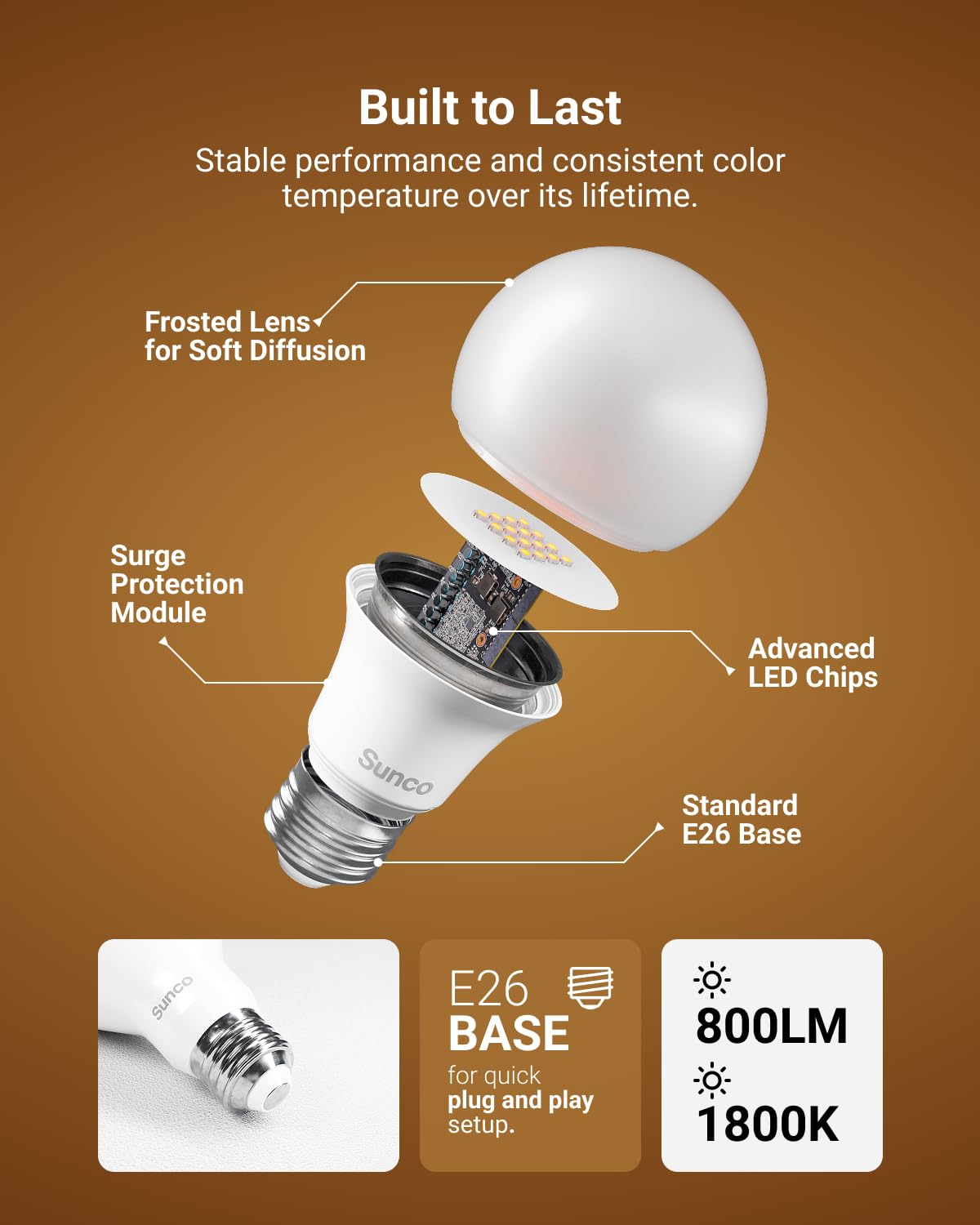 Sunco Amber Sleep Light Bulbs, Blue Light Blocking, A19 9W(60 Watt Equivalent) Dim Light Bulbs For Lamp, 1800K Warm Light Bulb,