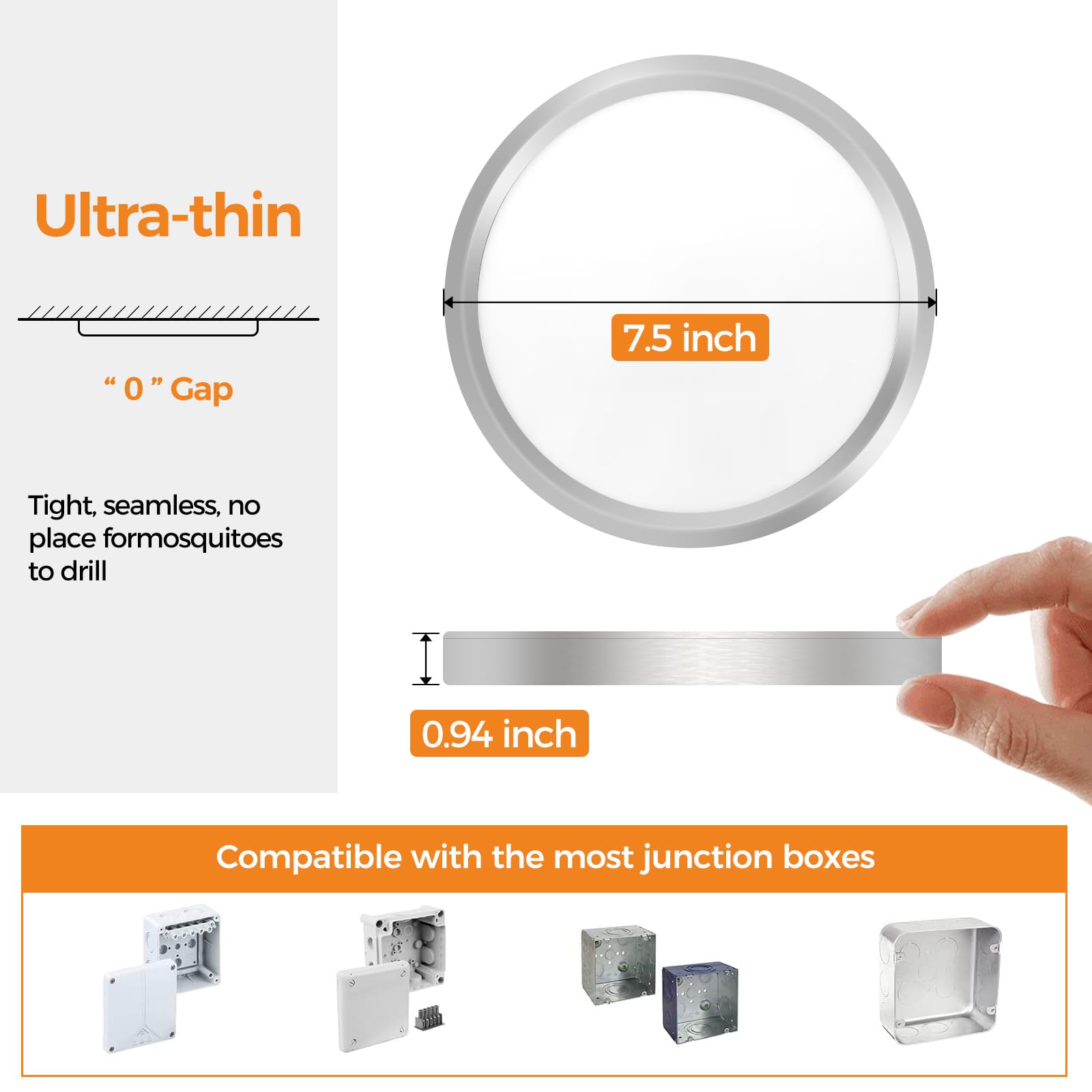 Slochi 8PACK LED Flush Mount Ceiling Light, 15W 1500Lm, 7.5 Inch, Brushed Nickel, Model SLOCHI-8PACK-LM