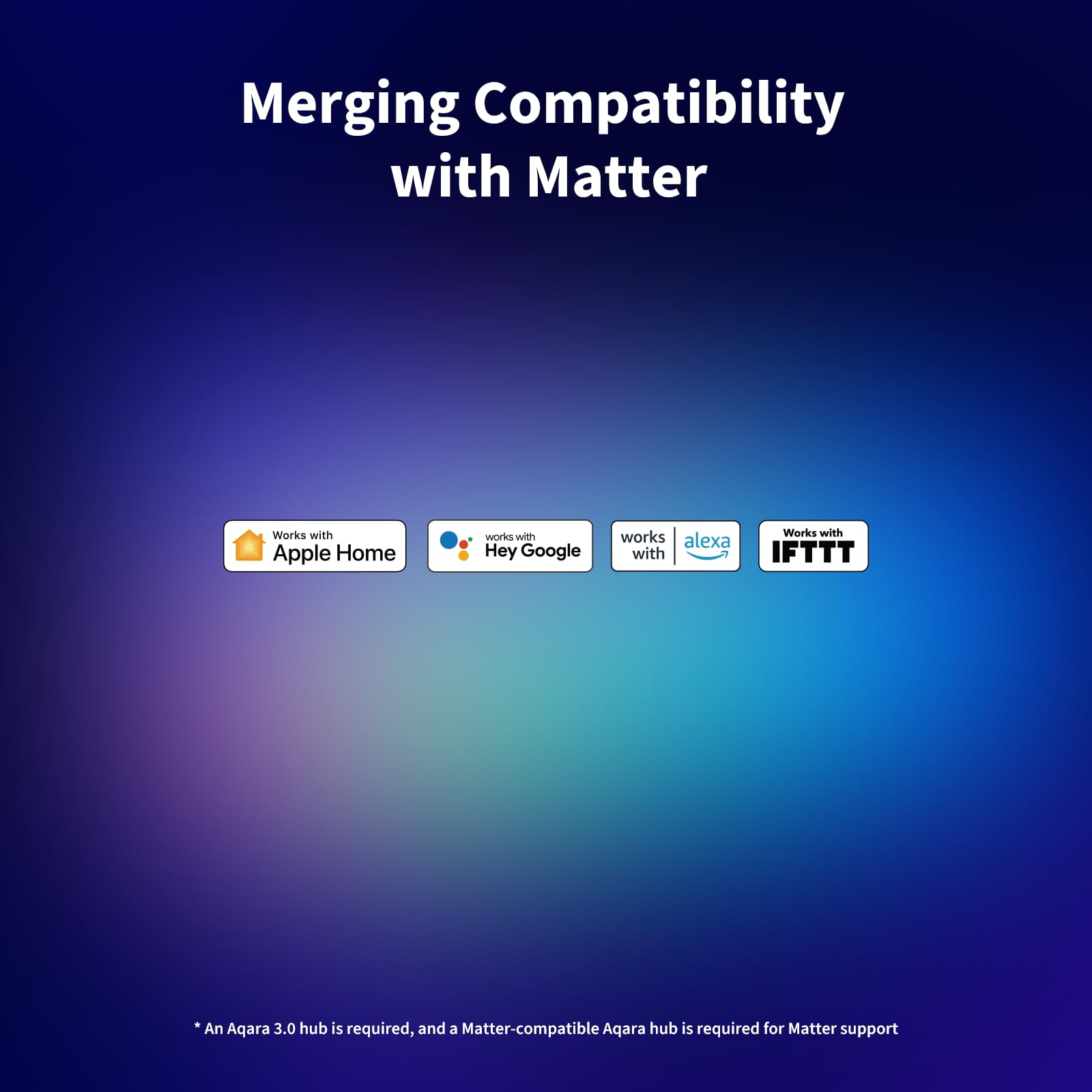 Aqara Led Strip T1 With Matter, Requires Zigbee 3.0 Hub, Not Support Third Party Hubs, 6.5 Ft Rgb+Ic Led Strip Lights, 16 Million Colors/Tunable White/Gradient Effects, Supports Apple Home,Alexa