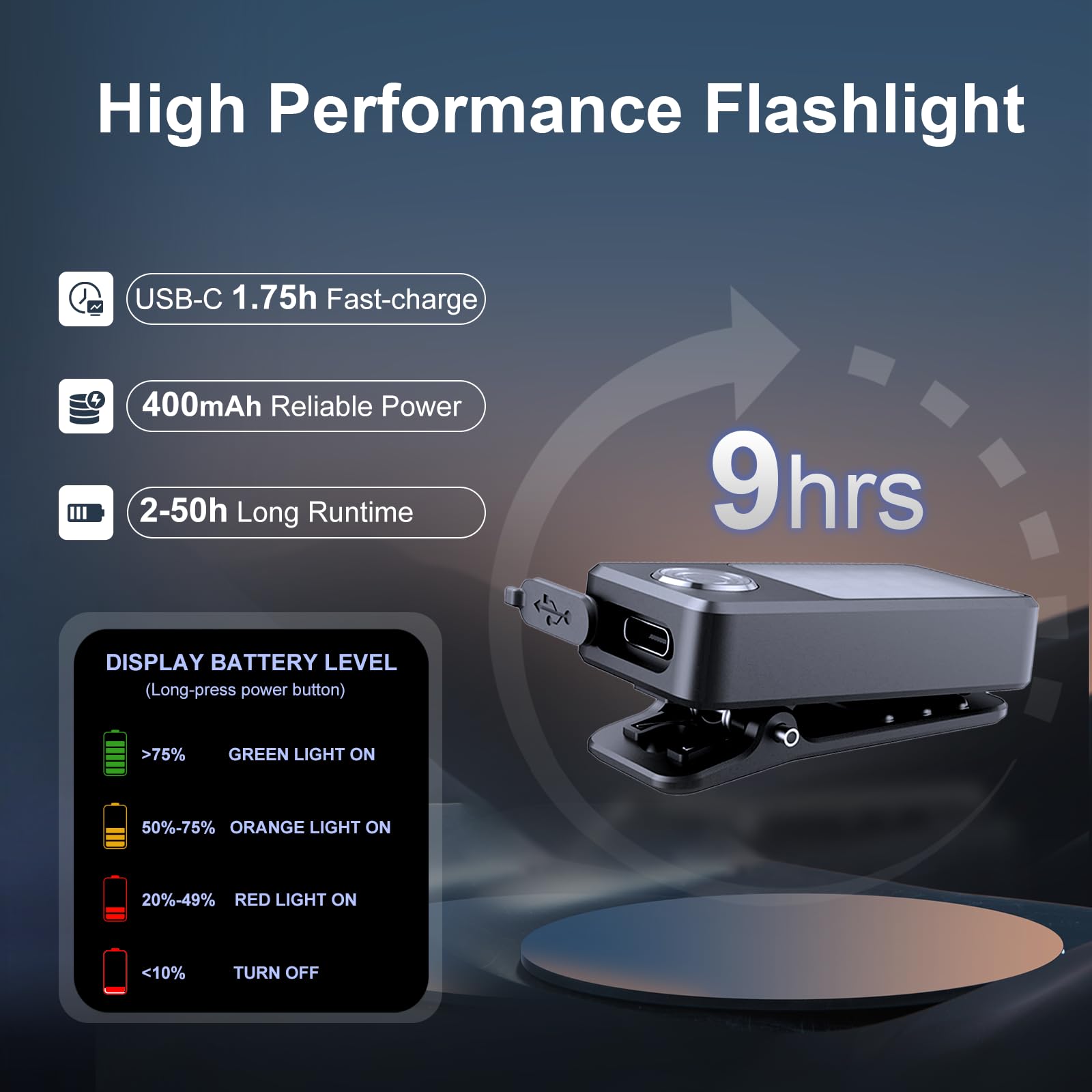 Tubasion Clip On Flashlight with 3 Modes, USB-C Rechargeable Running Light for Runners, IPX7 Waterproof LED Safety Light, EDC Fl