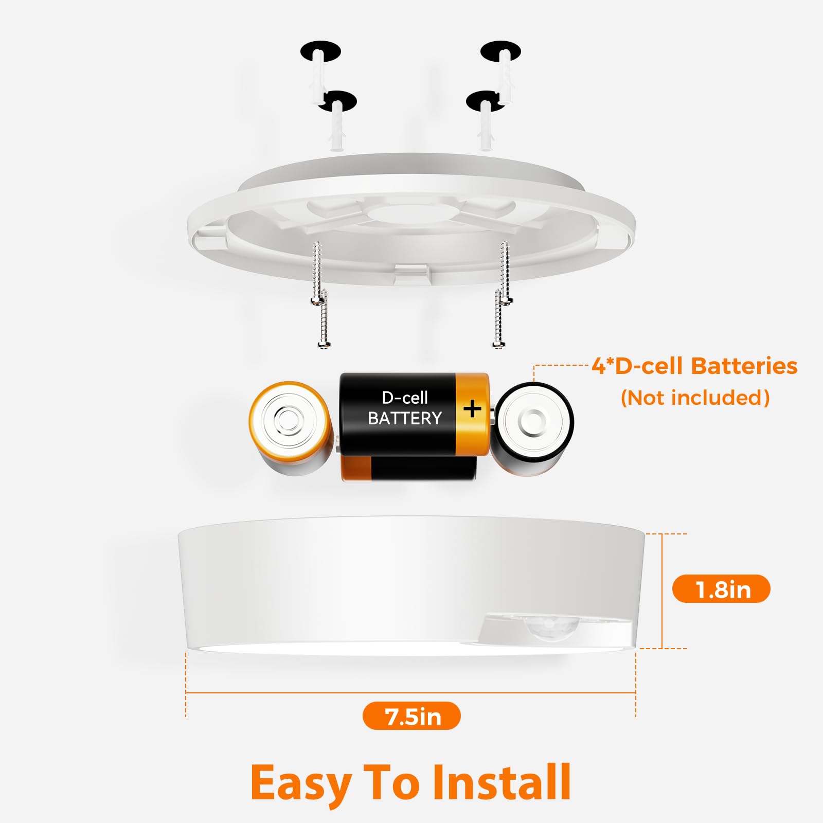 Funlenry Battery Powered Motion Sensor Ceiling Light With Remote - 7.5Inch Battery Ceiling Light For Closet, Shower, Stair, Hall