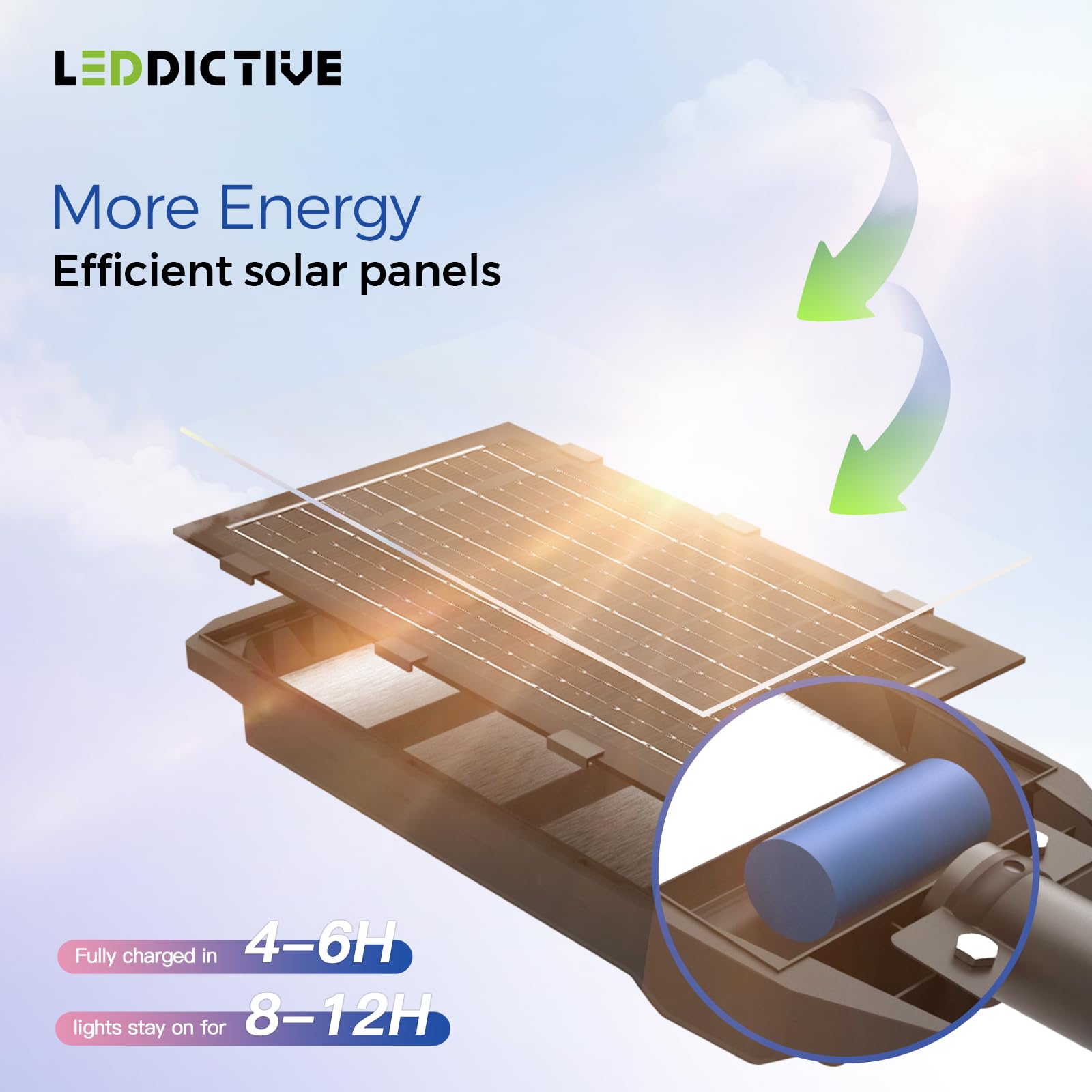 Leddictive Solar Street Light - 6500K LED with Motion Sensor & Remote Control, Outdoor Black, Model: Solarstreetlight-1