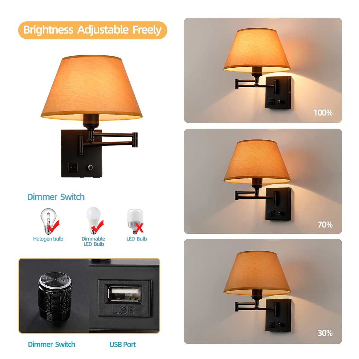 Swing Arm Wall Sconces, Plug-In Wall Lamp,Bedroom Wall Lamp , White Fabric Shade With Dimmable Switch And Usb Charging Port,Suitable For Bedside,Living Room,Reading (Black. Gold Shadow)