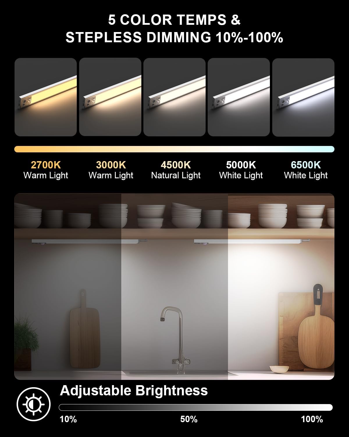 TheDeco LED Under Cabinet Lighting, 5CCT Motion Sensor, Rechargeable Battery Operated, 8 White, Magnetic Dimmable, 2 Pack