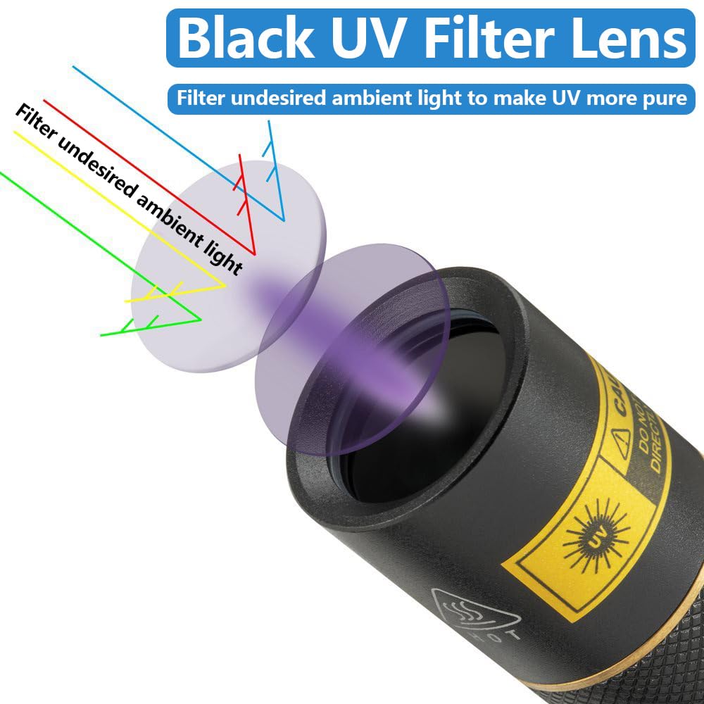 ALONEFIRE SV003 10W UV Flashlight, Rechargeable Blacklight for Pet Urine Detection, Scorpion Hunting, Aluminum Case, Black