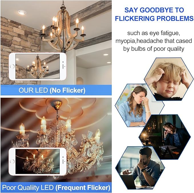 Energetic E12 B10 LED Candelabra Light Bulb, 40W Equivalent, Cool White 4000K, Clear Glass, Non-Dimmable, 6-Pack