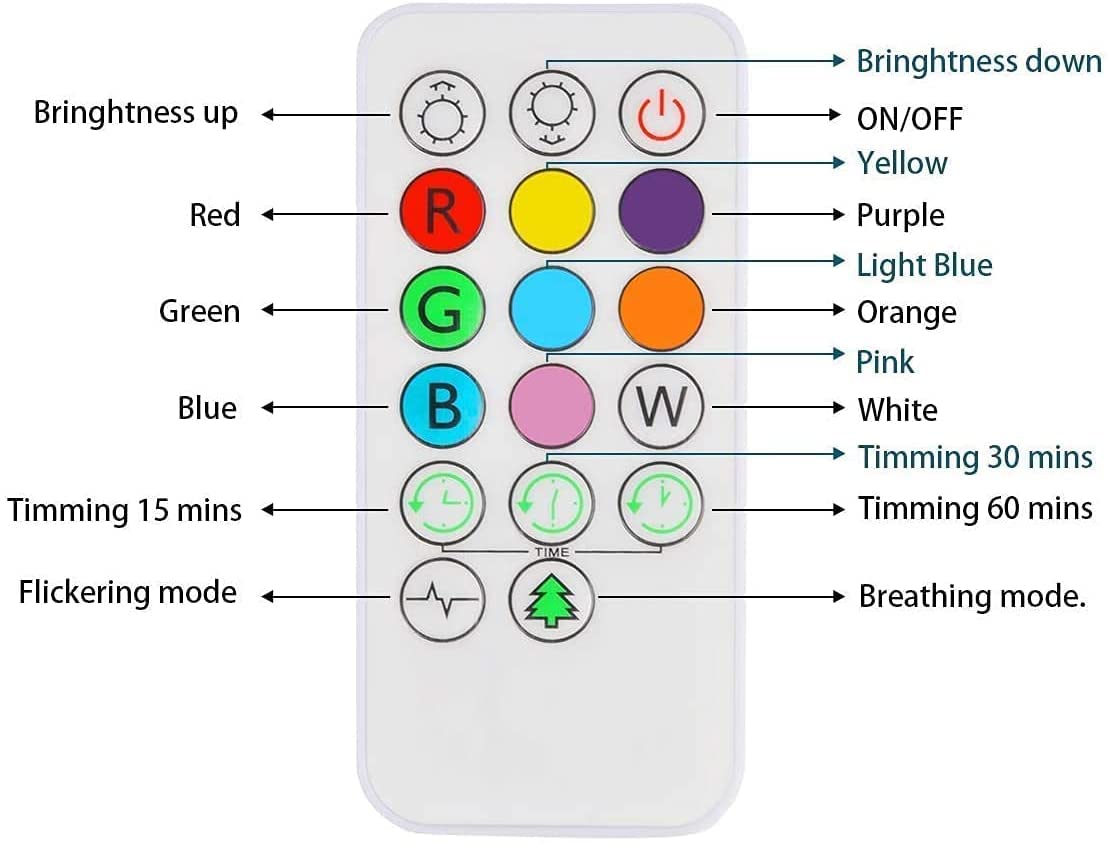 Tianhaixing Night Light - Rechargeable LED Silicone Penguin Lamp, 9 Colors, Touch & Remote Control, White, Model THX8861-6