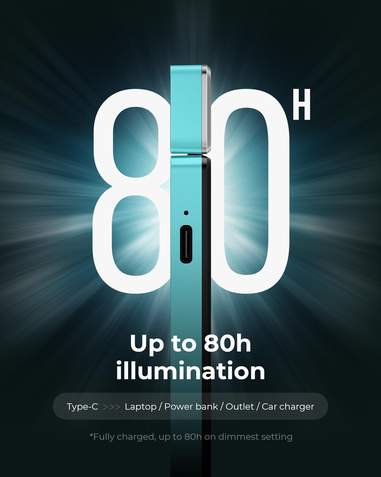 86Lux Book Light, Rechargeable Clip-On Led Reading Light For Bed & Night Use - 3 Color Temperatures With Stepless Dimming, Ultra