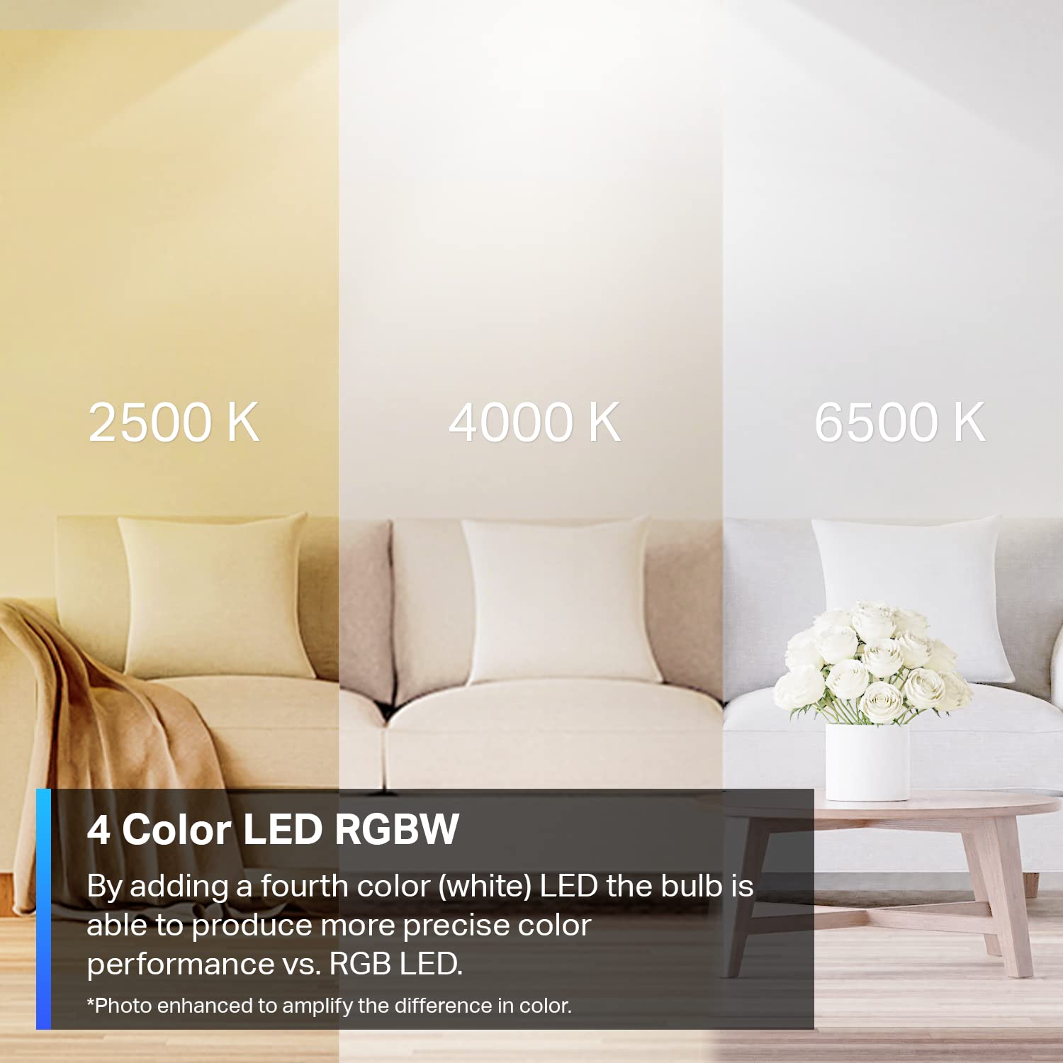Tp-Link Tapo Smart Light Bulbs, 16M Colors Rgbw, Dimmable, Compatible With Alexa And Google Home, A19, 60W Equivalent, 800Lm Cri