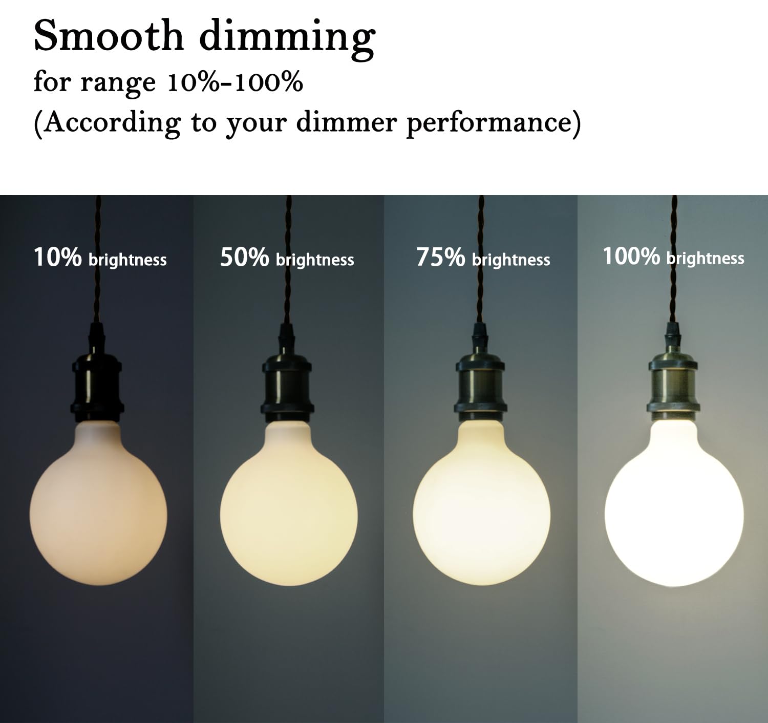 Myemitting 2 Pack G40/G125 Led Bulb Dimmable Globe Light, 5.5W (60W Equivalent), Natural White 4000K Cri 90+, Milky Glass, For B