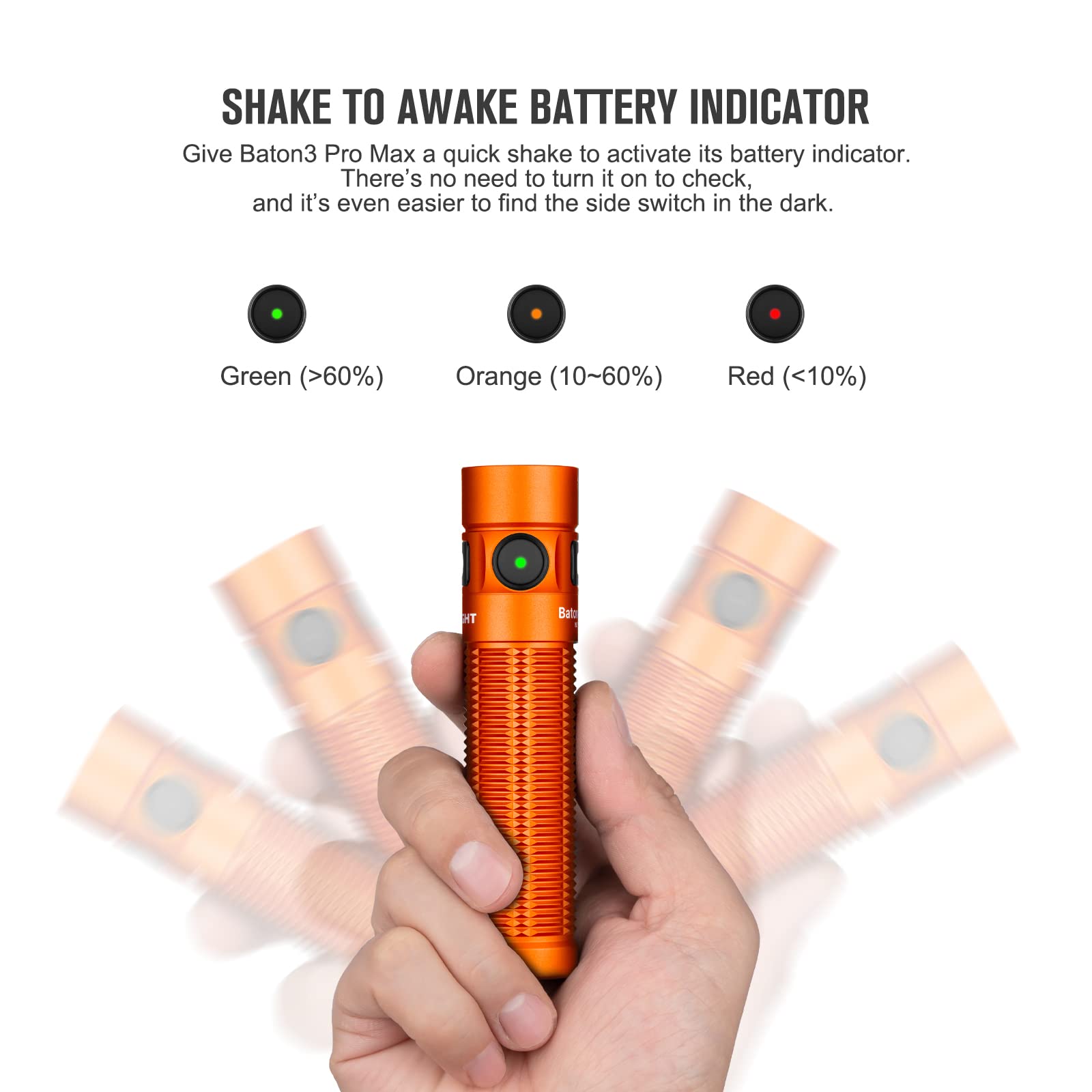 Olight Baton3 Pro Max Flashlight, Rechargeable Compact Edc With Safety Proximity Sensor, 2500 Led High Lumens, Suitable For Camp