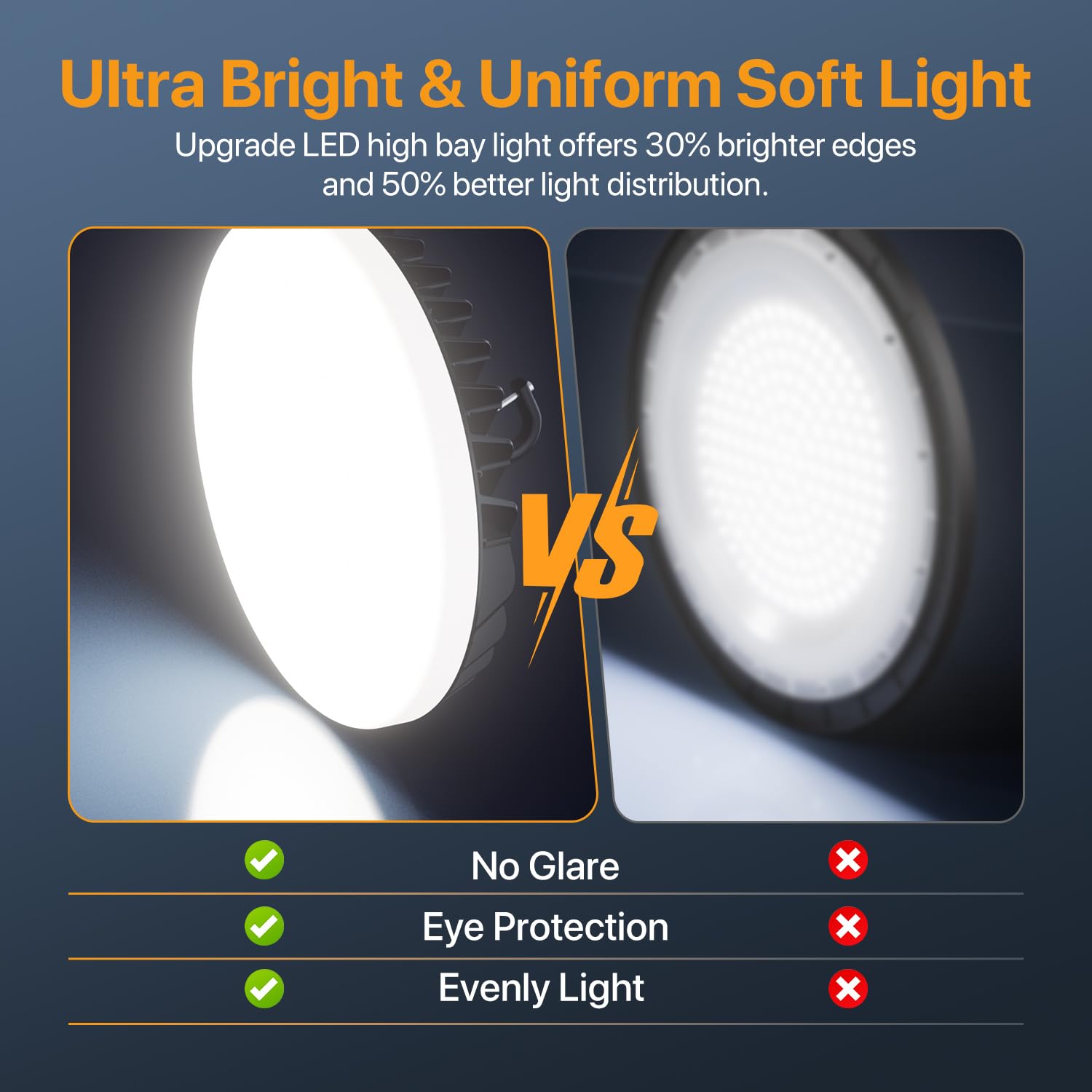 DEMILARE LED Shop Lights - 200W High Bay Light, 24000LM, 3 CCT Adjustable, Dimmable, IP65 Waterproof, Black, Model HBL04