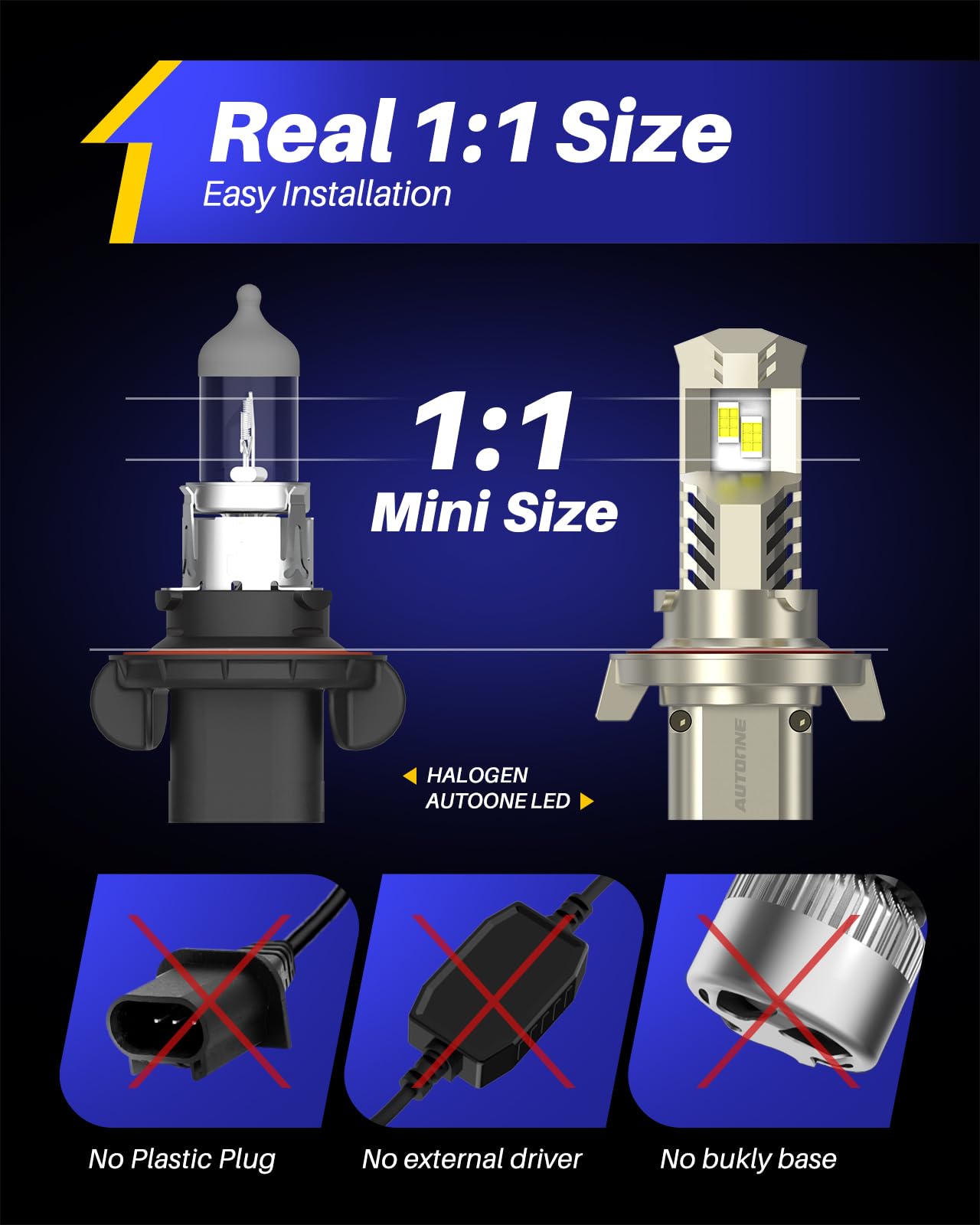 AUTOONE H13 LED Bulb, 22000LM, 6000K Xenon White, Non-polarity, Canbus Ready, H13/9008, Pack of 2