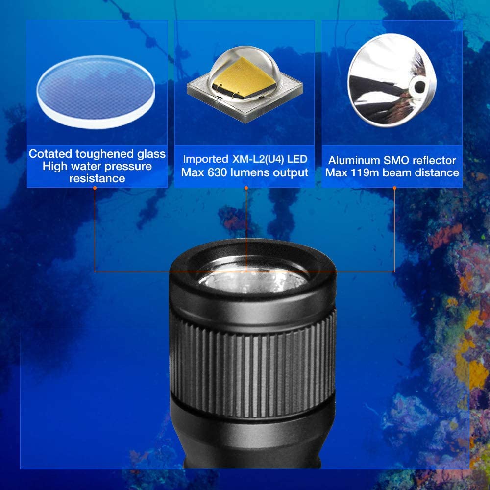 ORCATORCH D560 Mini Scuba Dive Light, 650 Lumen Black Headlamp with 360° Clip, 150m Underwater Backup Headlight (Mask Not Included)