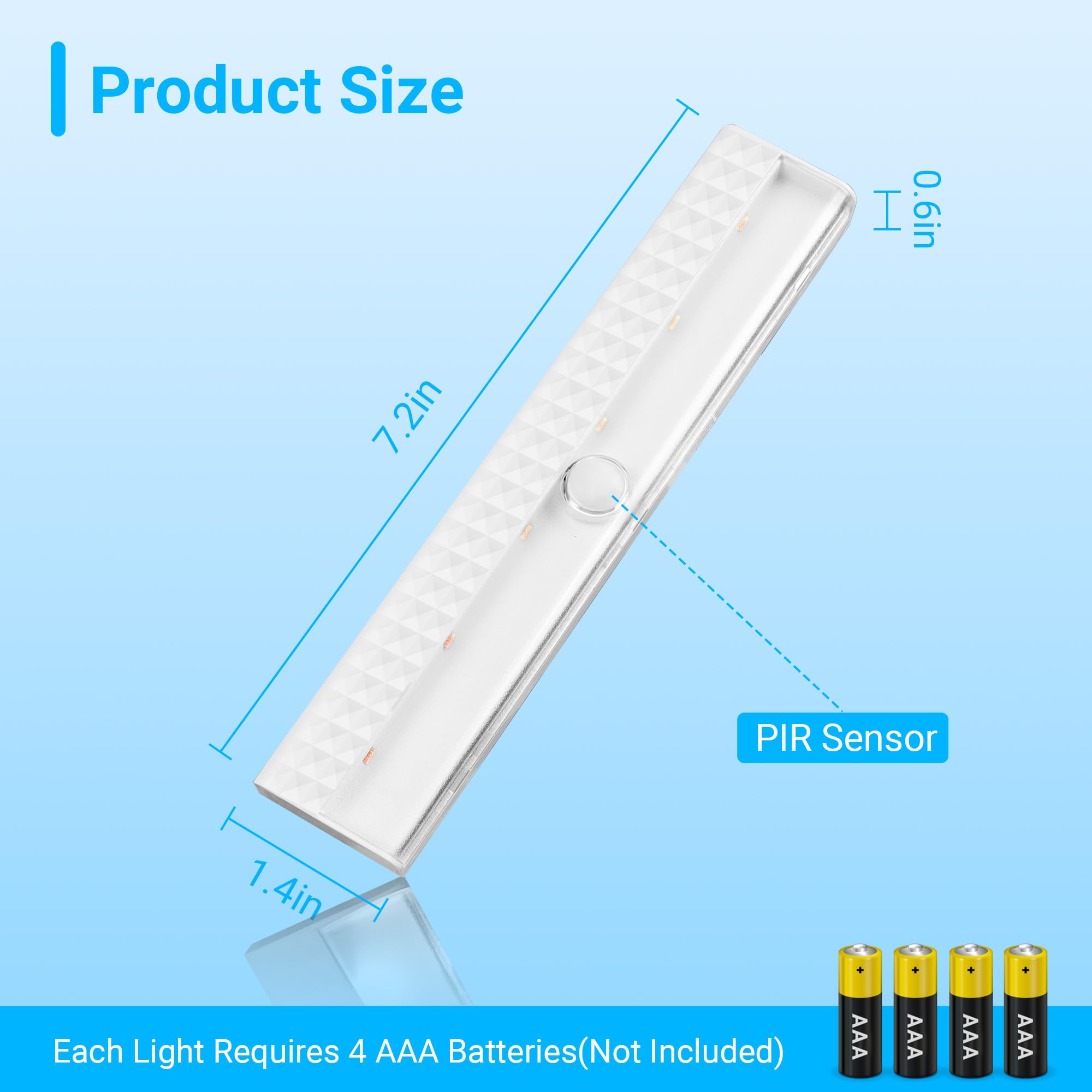 Maylit 2 Pack Closet Lights Motion Sensored  Battery Operated Light Indoor  Wireless Magnetic Night Led Bar  Stick On Lighting For Stair  Shelf  Hallway  Bed  Pantry  Under Cabinet  6000K Cool White