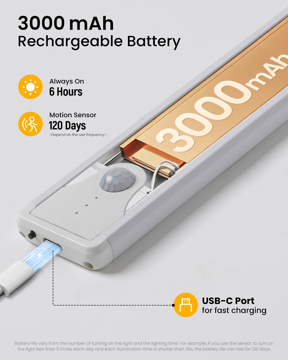 Pak Under Cabinet Lighting, 16 Inch 83 Led Rechargeable Battery Operated Motion Sensor Light Indoor, 1100 Mah Wireless Magnetic