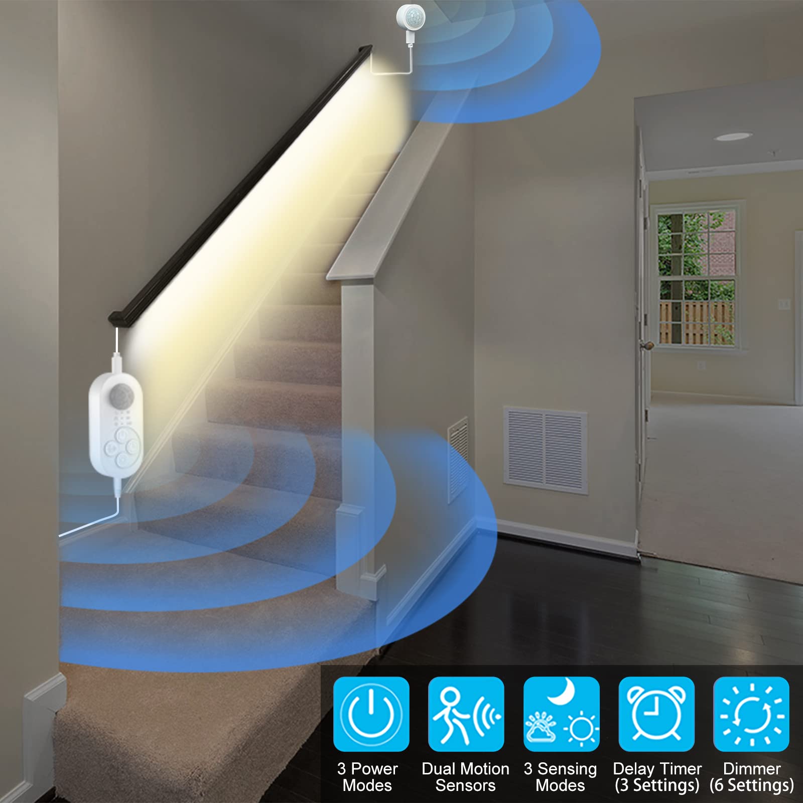 Orgaror Dual Motion Sensor Light Strip - 16.4FT, 150 LEDs, Warm White 3000K, Plug-in, Motion Activated for Stairs, Corridors, and Beds