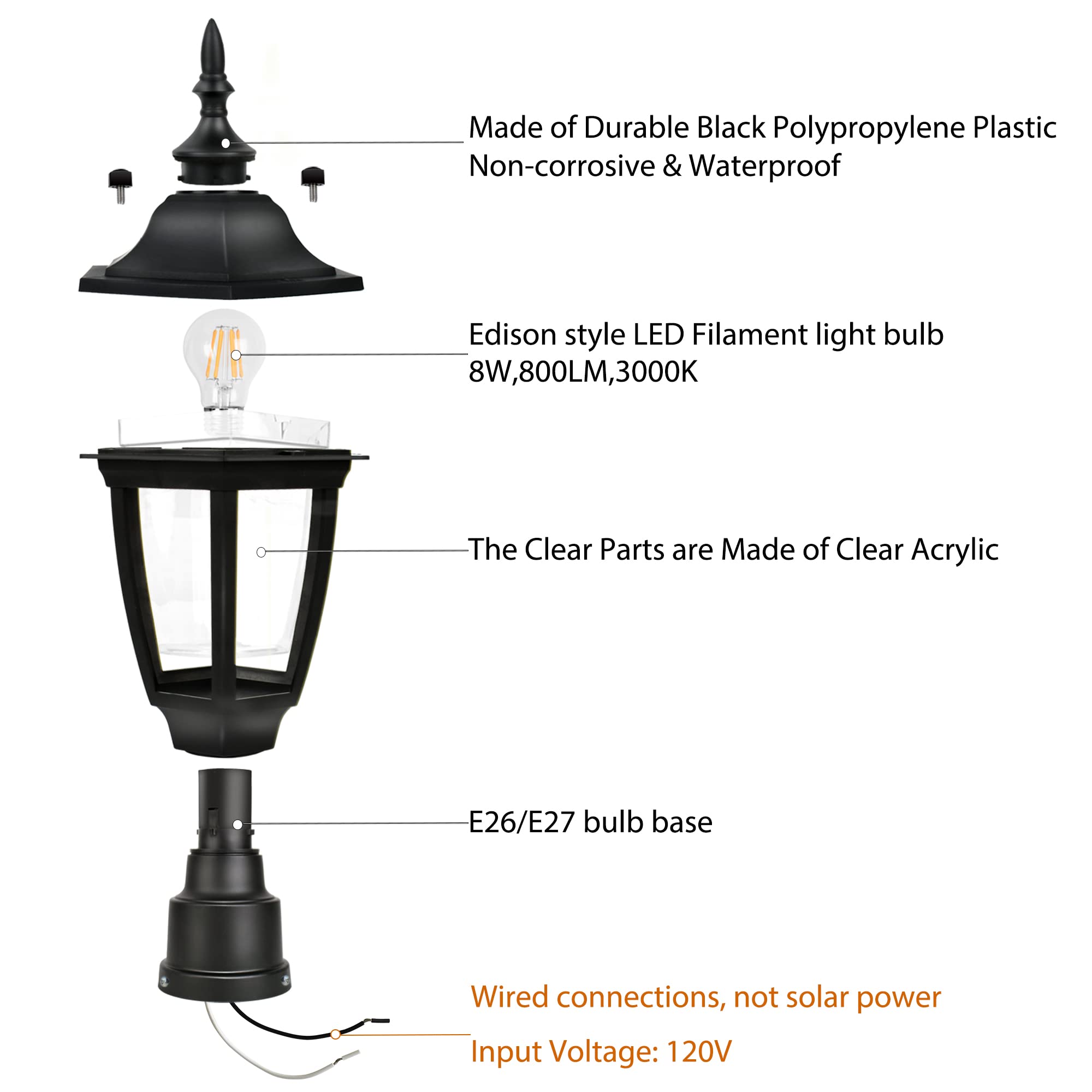 FUDESY Outdoor Post Light Fixture, LED Included, Anti-Corrosion Black Plastic, Garden Pathway Lantern