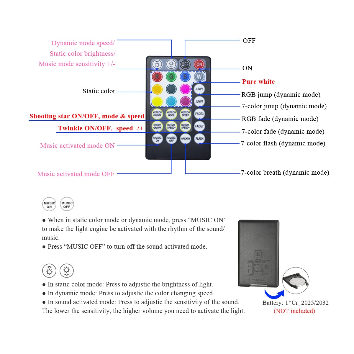 Akepo 32W App Twinkle Meteor Dual Head Fiber Optic Lights Kit, Car Home Use Music Activated Star Ceiling Sky Light, Shooting Sta