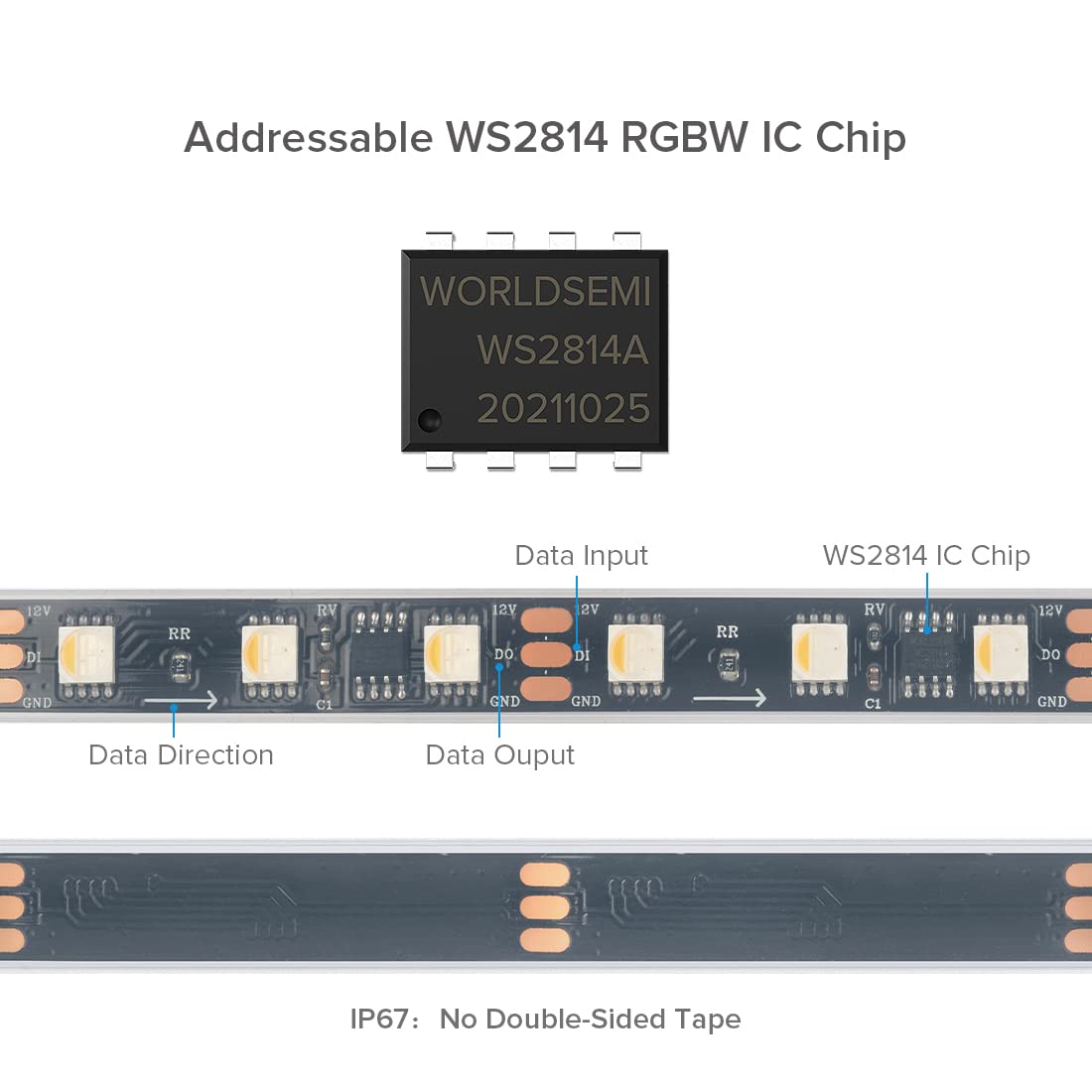 BTF-LIGHTING WS2814 RGBW LED Strip, 60LED/m, 16.4FT, IP67, DC12V, Flexible, 4 Colors in 1, Dream