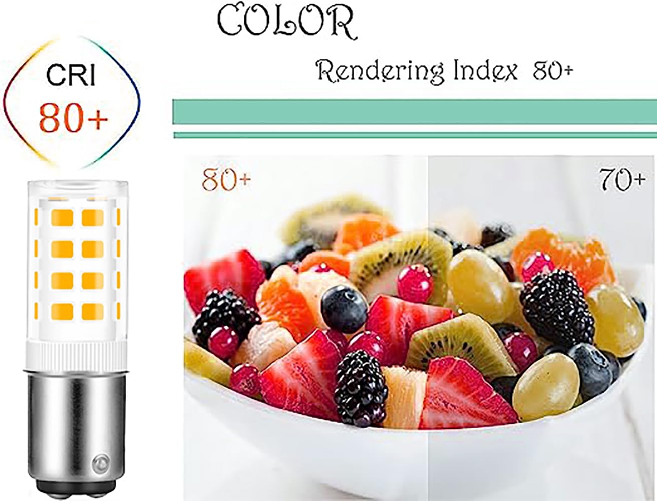 SSXBF BA15D LED Bulb 4W Warm White 3000K, 120V, Non-Dimmable, Pack of 2