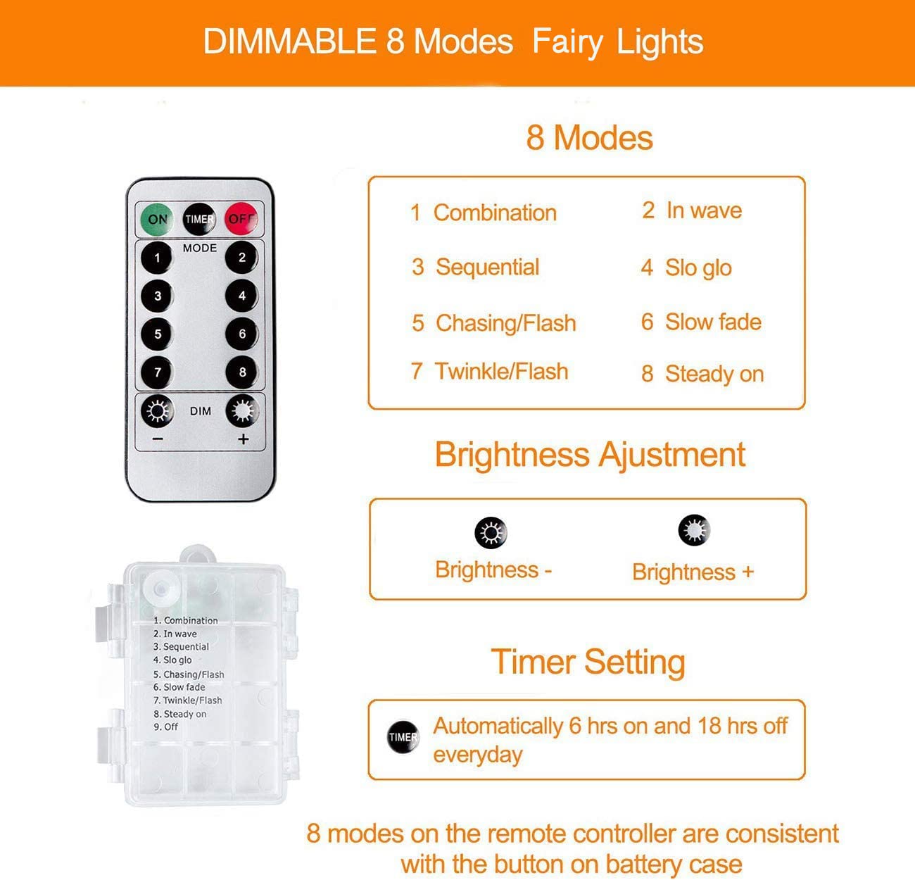 Anjaylia 33Ft 100 Led Fairy Lights Battery Operated String Lights Waterproof 8 Modes Fairy Lights For Party Wedding Christmas Festive Decoration, Warm White