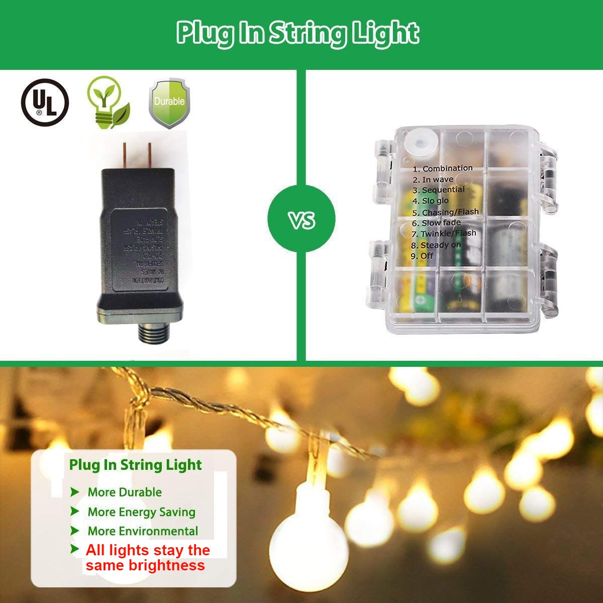 RaThun 49.2ft Globe String Lights, 100 LED, Warm White, 8 Modes, Indoor/Outdoor, Plug-In, Model JT-EL/FC300V0200-C