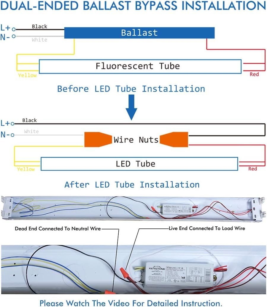 LUMINOSUM T8 LED Tube Light Bulbs 4FT 20W 6000K Cool White Dual-end Powered 16-Pack