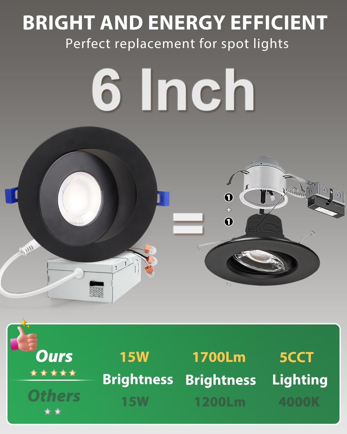 Zouzai 6 Inch 5Cct Gimbal Black Led Recessed Lights  360+90 Adjustable Directional Recessed Lighting  2700K-5000K Dimmable Retrofit Eyeball Can Lights With Jbox  Etl&Energy Star(Black 6 Pack)