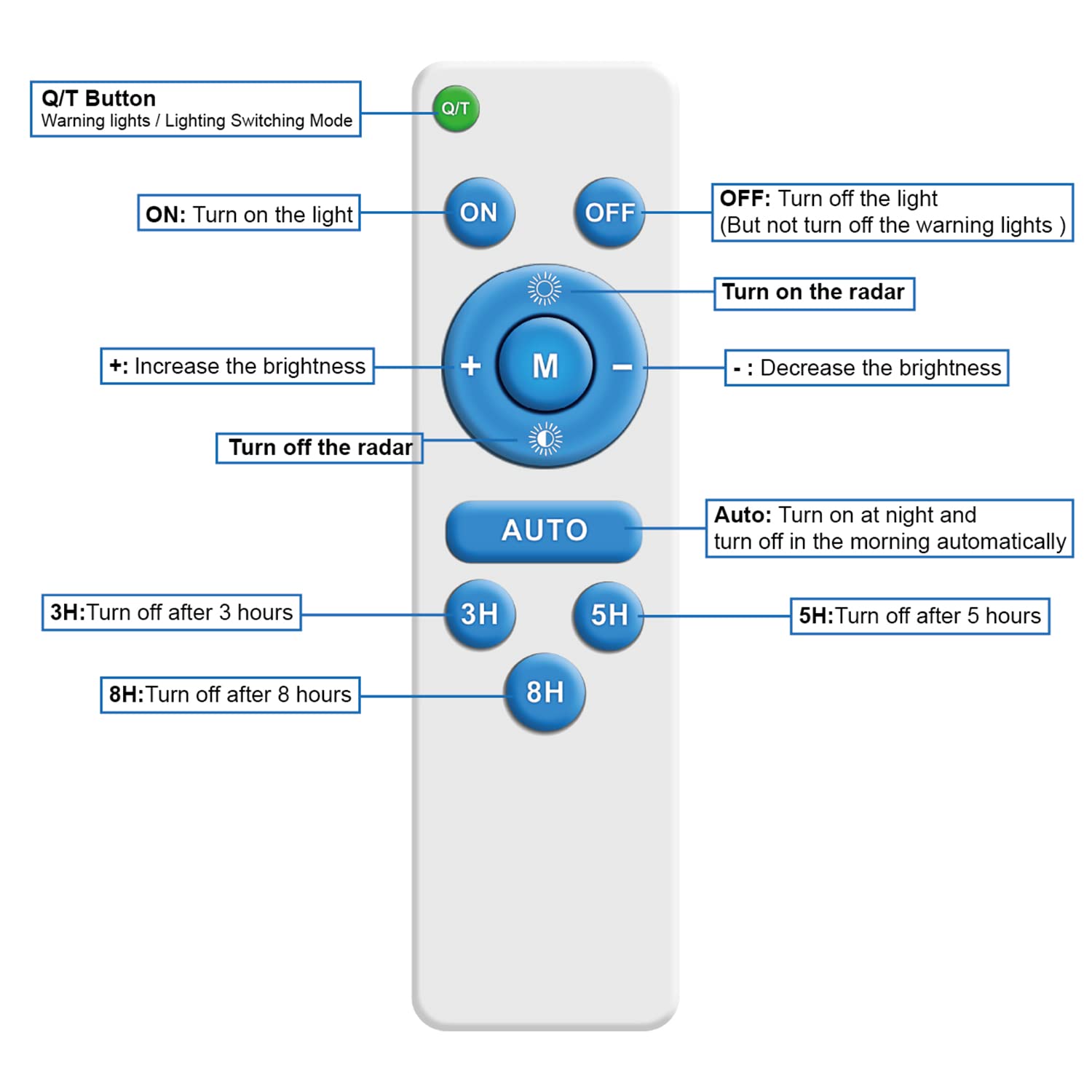 Gebosun 2-Pack 100W Led Solar Flood Light, Remote Controlled, Dusk To Dawn, 13,000Lumen, 6000K, Ip67 Waterproof, Wall-Mounted &