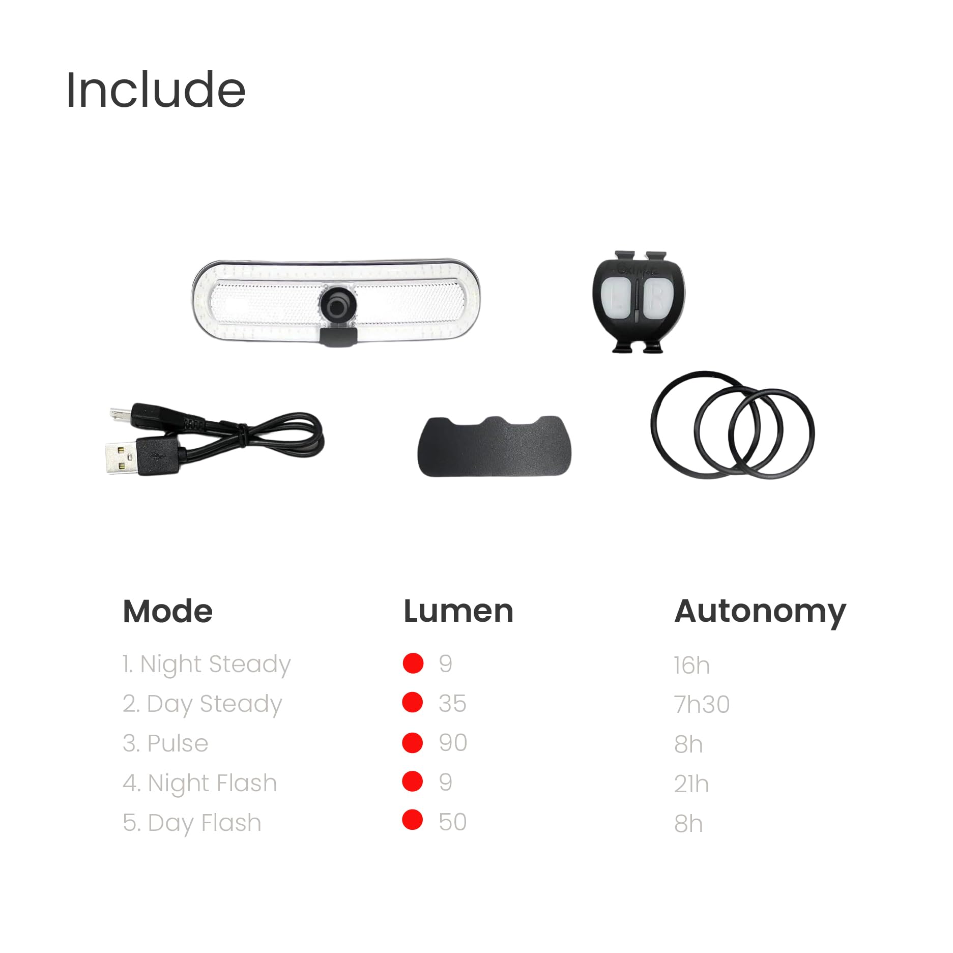 Overade - Turn Lighting - Right/Left Turn Signals with OxiMote Remote Control for Bicycle, Scooter or Helmet - 5 Red Modes (Ligh