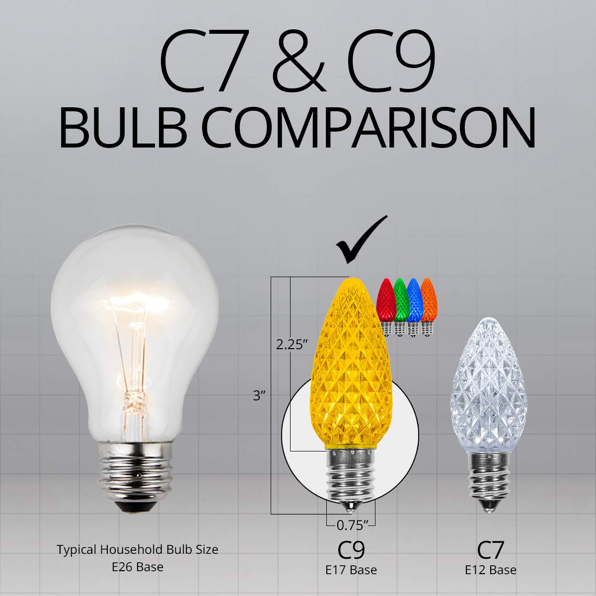 Wintergreen Lighting 25 Pack Opticore Multicolor C9 Led Christmas Light Bulbs - Replacement Christmas Light Bulbs  Heavy Duty Polycarbonate  E17 Base (Faceted)