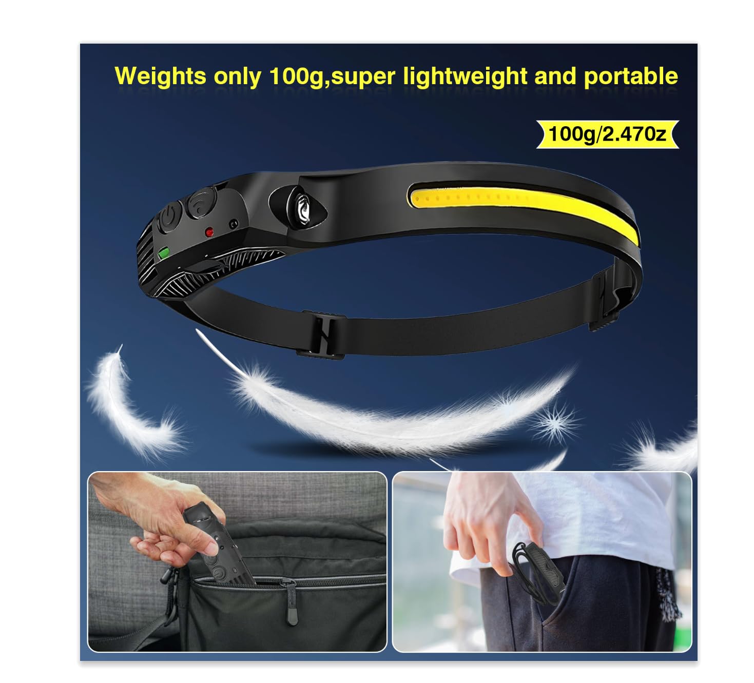 Rechargeable Headlamps 2Pcs,2000Mah Battery Powered Hard Hat Lights,5 Mode Bright Headlamp For Adults, Motion Sensor Lead Lights