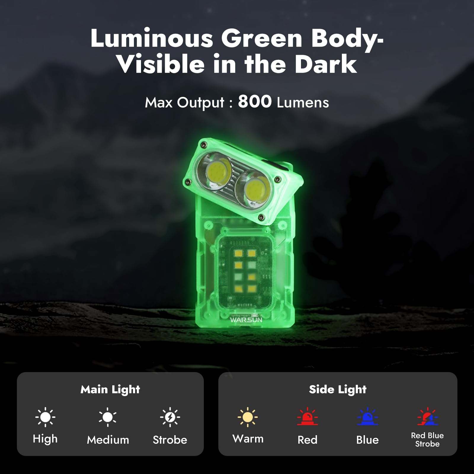 WARSUN DC08 Rechargeable LED Flashlight, 800 Lumens, Mini Clip-On, Magnetic, Transparent for Emergency, Hiking, Camping