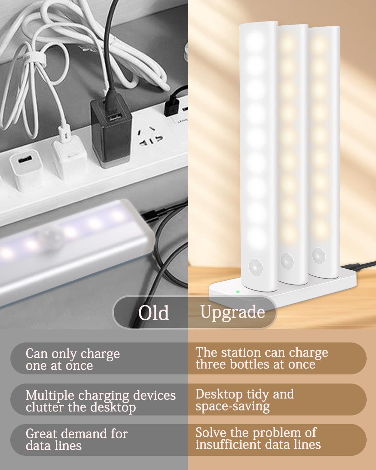 Anmeery Motion Sensor Charging Station for 3 Devices, LED Lights, White, Model P3000