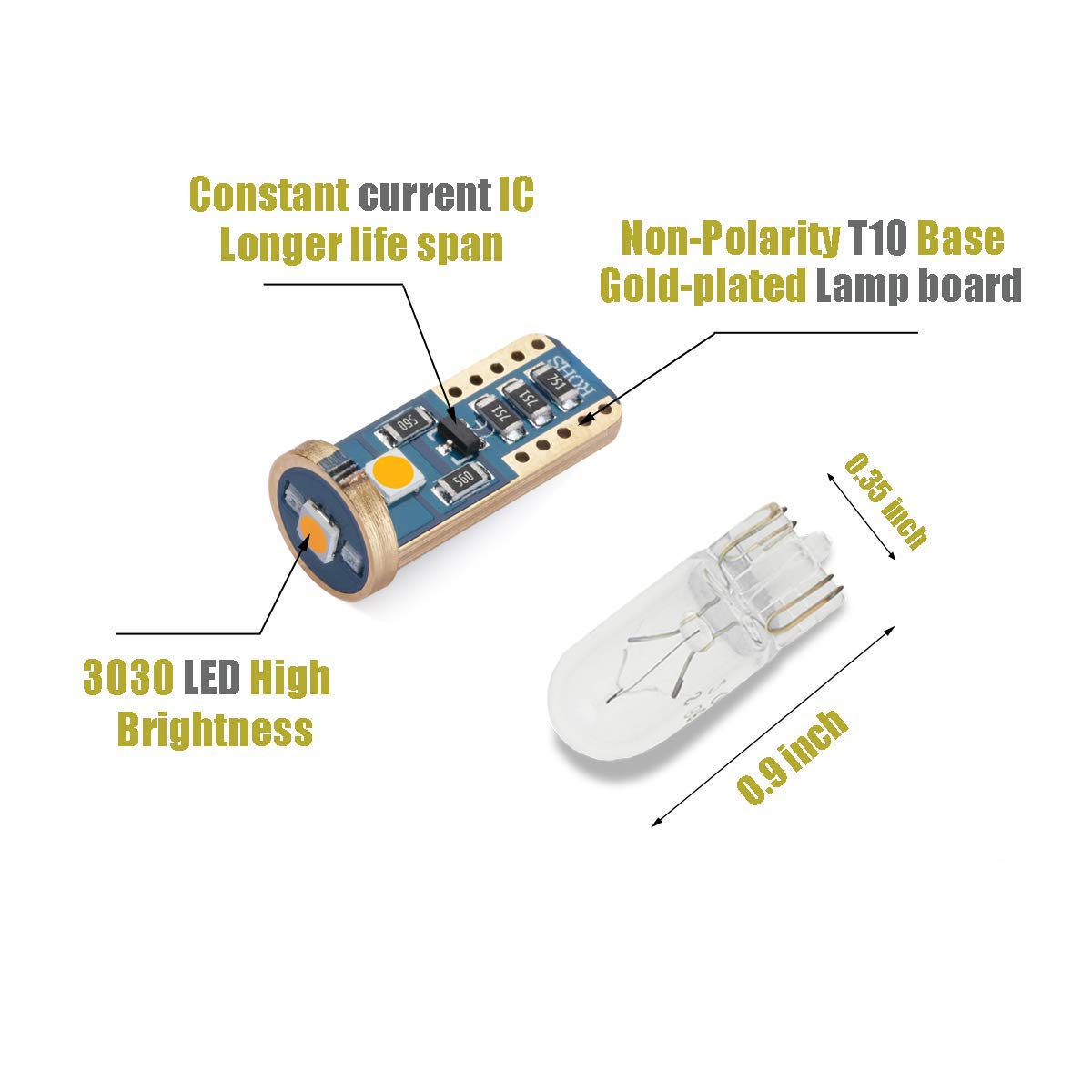 iBrightstar T10 168 194 LED Bulbs - Amber, Aluminum, for Car Interior Dome Map Door Courtesy License Plate Lights