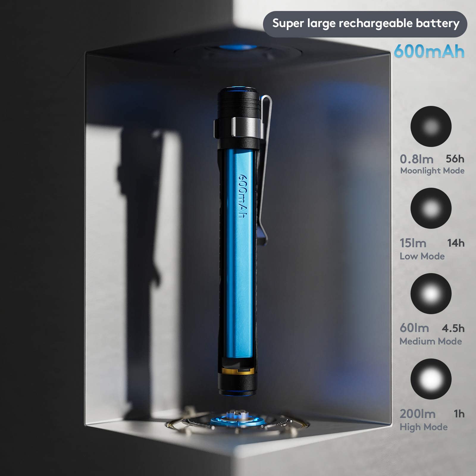 Rovyvon Aurora A33 Gray Pen Flashlight, 200 Lumen, Usb-C Rechargeable, Ipx8 Waterproof