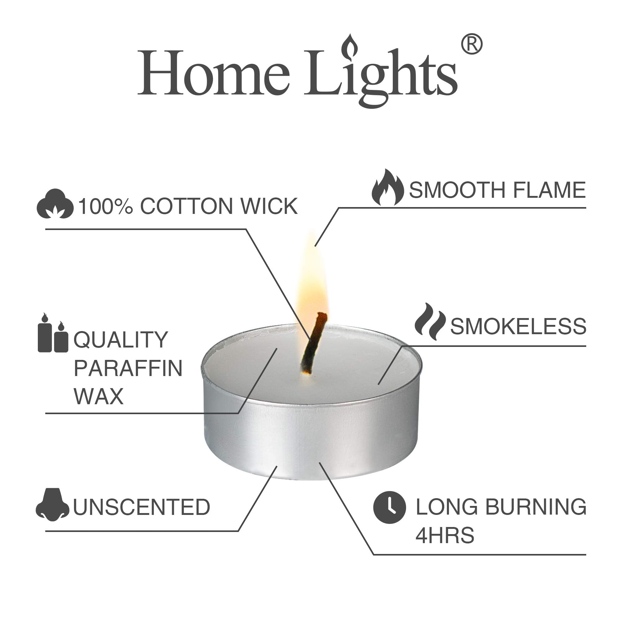 Tealight Candles - 4 Hours - Giant 100,200,300 Bulk Packs - Homelights White Unscented European Smokeless Tea Lights For Shabbat, Weddings, Christmas, Home Decorative - 200 Pack