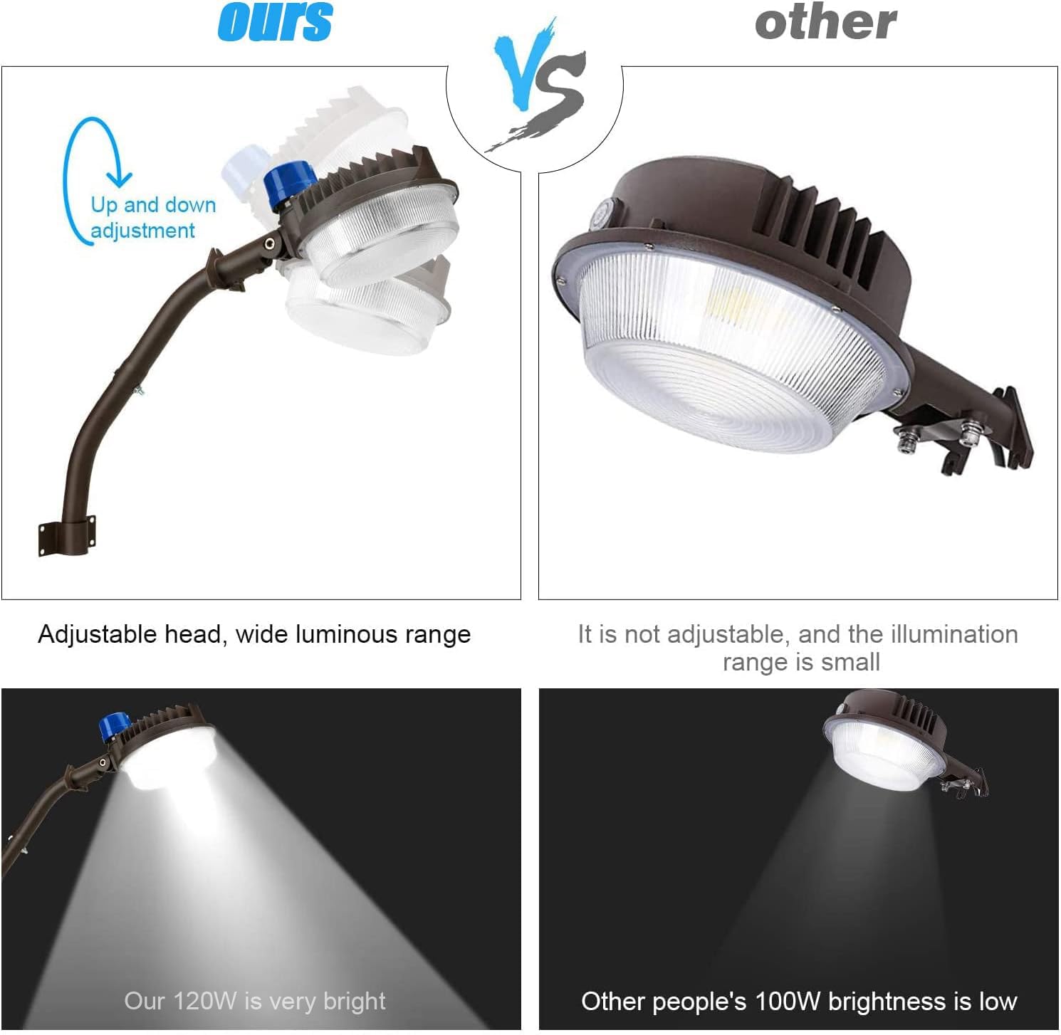 Juyace 18000Lm Led Barn Light 120W Dusk To Dawn Waterproof Outdoor Security Lighting