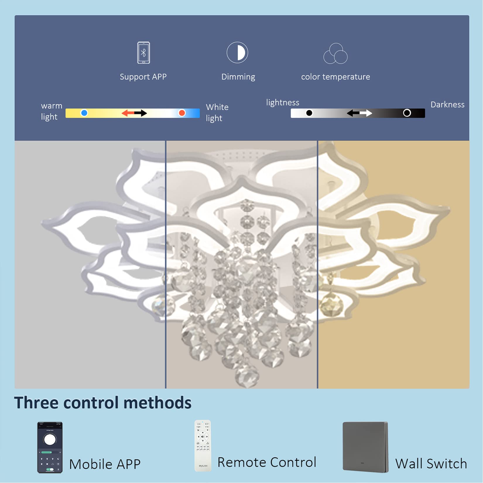 AHAWILL Modern Ceiling Light, 72W Crystal Flush Mount Chandelier, 16 Heads, Remote Control, White, for Living Room, Bedroom, Dining Room