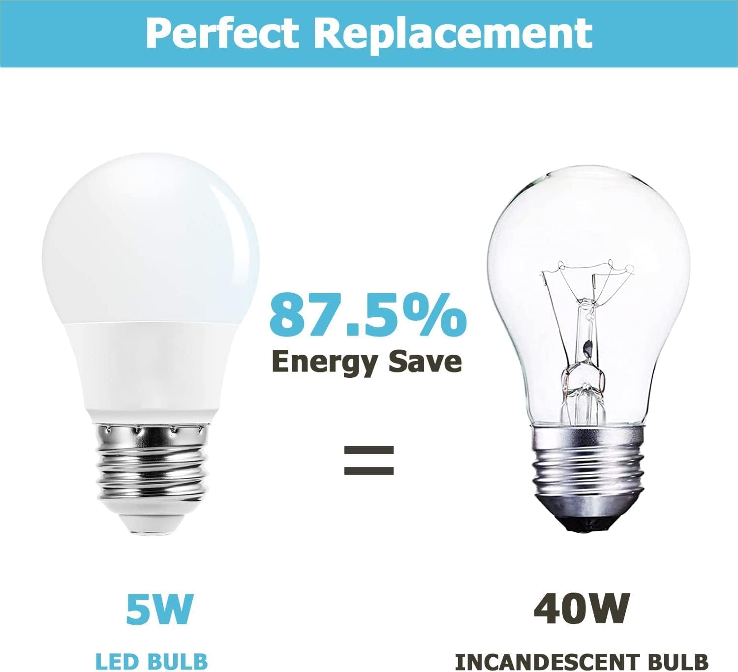 Anivona Refrigerator Light Bulb  40W Equivalent 120V A15 Fridge Light Bulbs  5W E26 Medium Base Daylight White 5000K For Freezer Lighting  Non-Dimmable  2 Pack