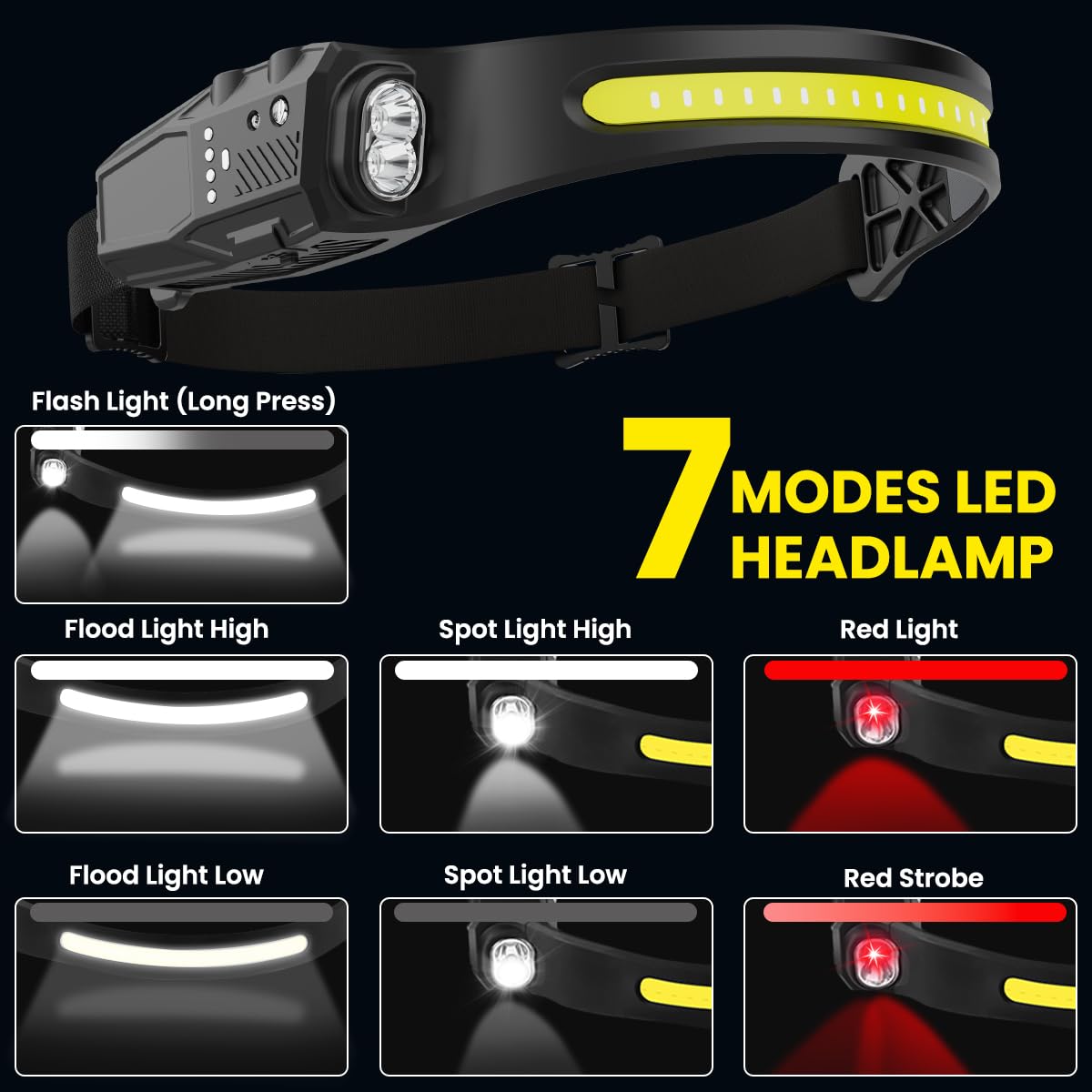Headlamp Rechargeable 3Pack, 230 Wide Beam Led Headlamp, 7Mode Headlamps For Adults, Head Lamp With Motion Sensor, Red Light Hea