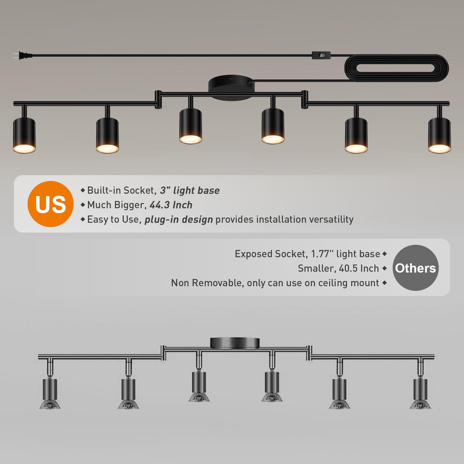 Plug In Track Lighting Led  Track Lighting Fixtures Ceiling  Black 6-Light Kitchen Light Kit  Plug In Wall Light With 14.8Ft Power Cord  Rotatable Ceiling Spotlight For Bedroom(Gu10 Socket  No Bulb)