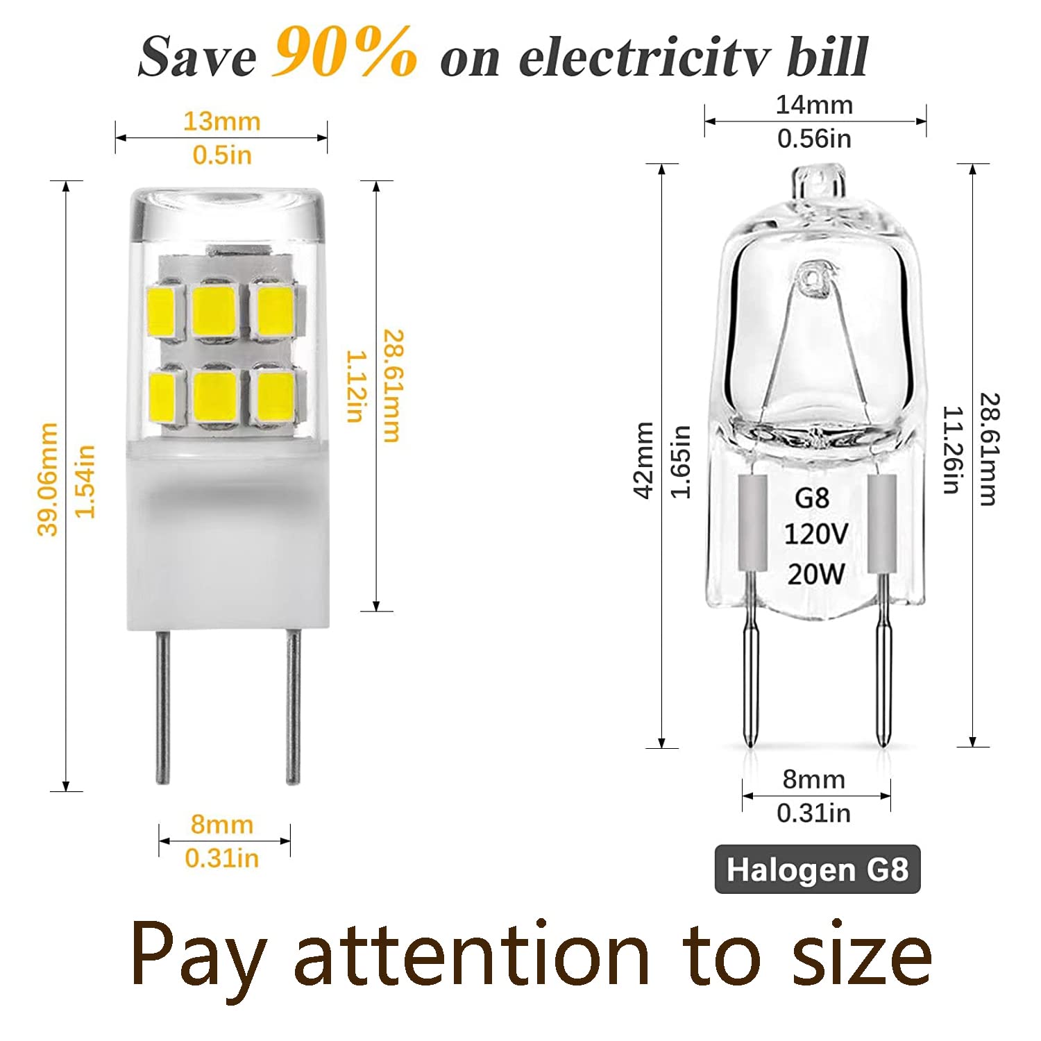 Ssqy G8 Led Bulb, 3W (30W Equivalent), Daylight White 6000K, 120V, T4 Jcd Type Bi-Pin Base Light Bulbs For Under Cabinet, Counte