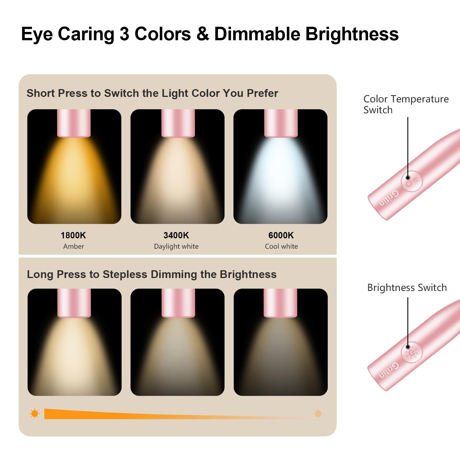 Gritin LED Neck Reading Light - Dimmable, 3 Colors, Lightweight, Pink, Model G1337, 80+ Hrs Runtime