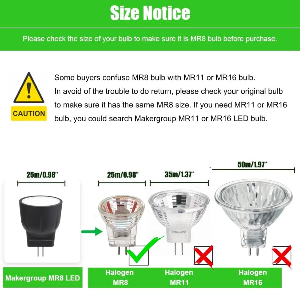 Makergroup Mr8 Led Bulbs 12V  Mr8 Led Spotlights 10W 20W Halogen Lamp Replacement Gu4.0 Base  Warm White Color 2700K For Outdoor Low Voltage Landscape Lighting (2-Pack)