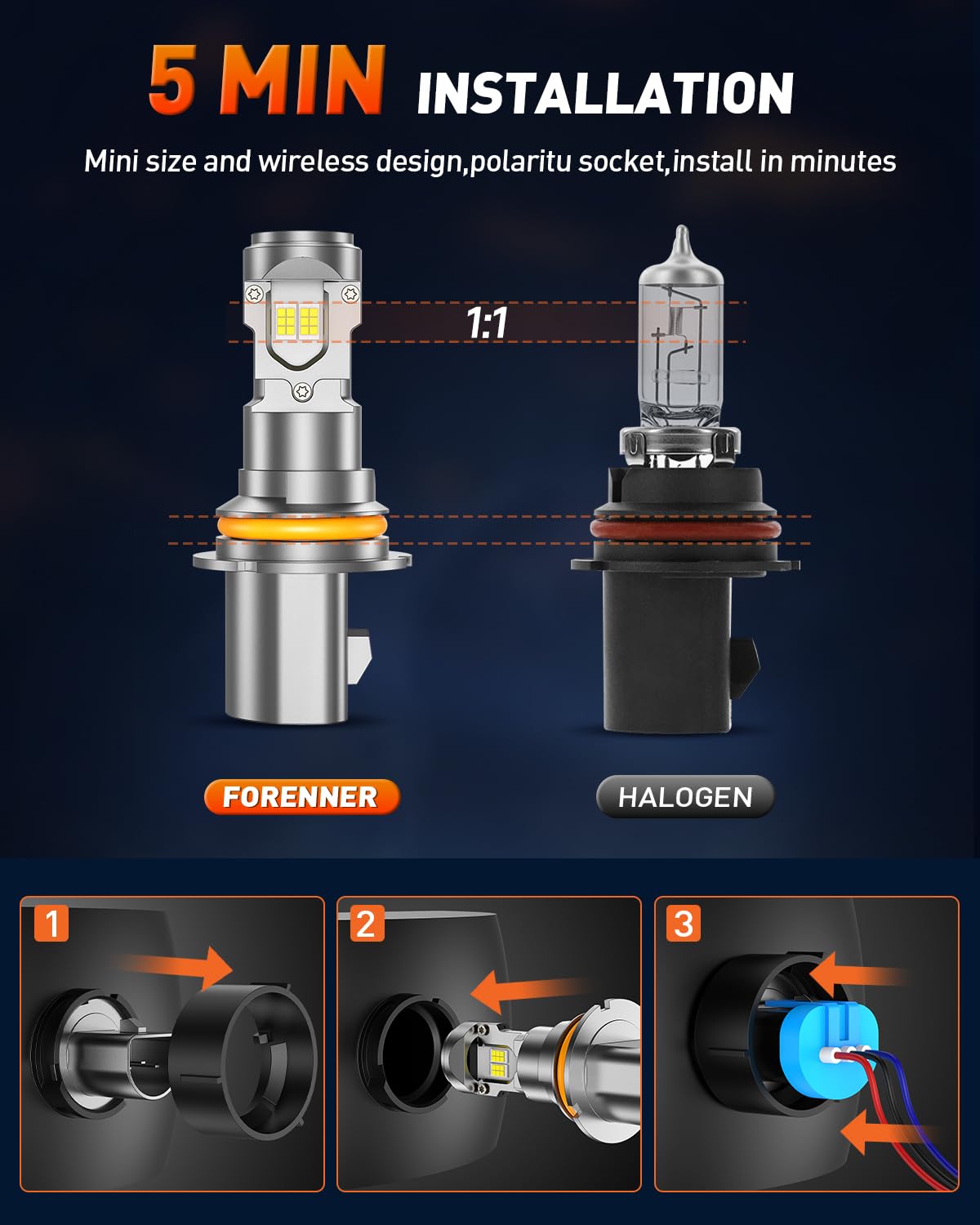 forenner 9004 HB5 LED Bulbs, Super Bright 6500K Cool White, Mini Size, IP68 Waterproof, Pack of 2