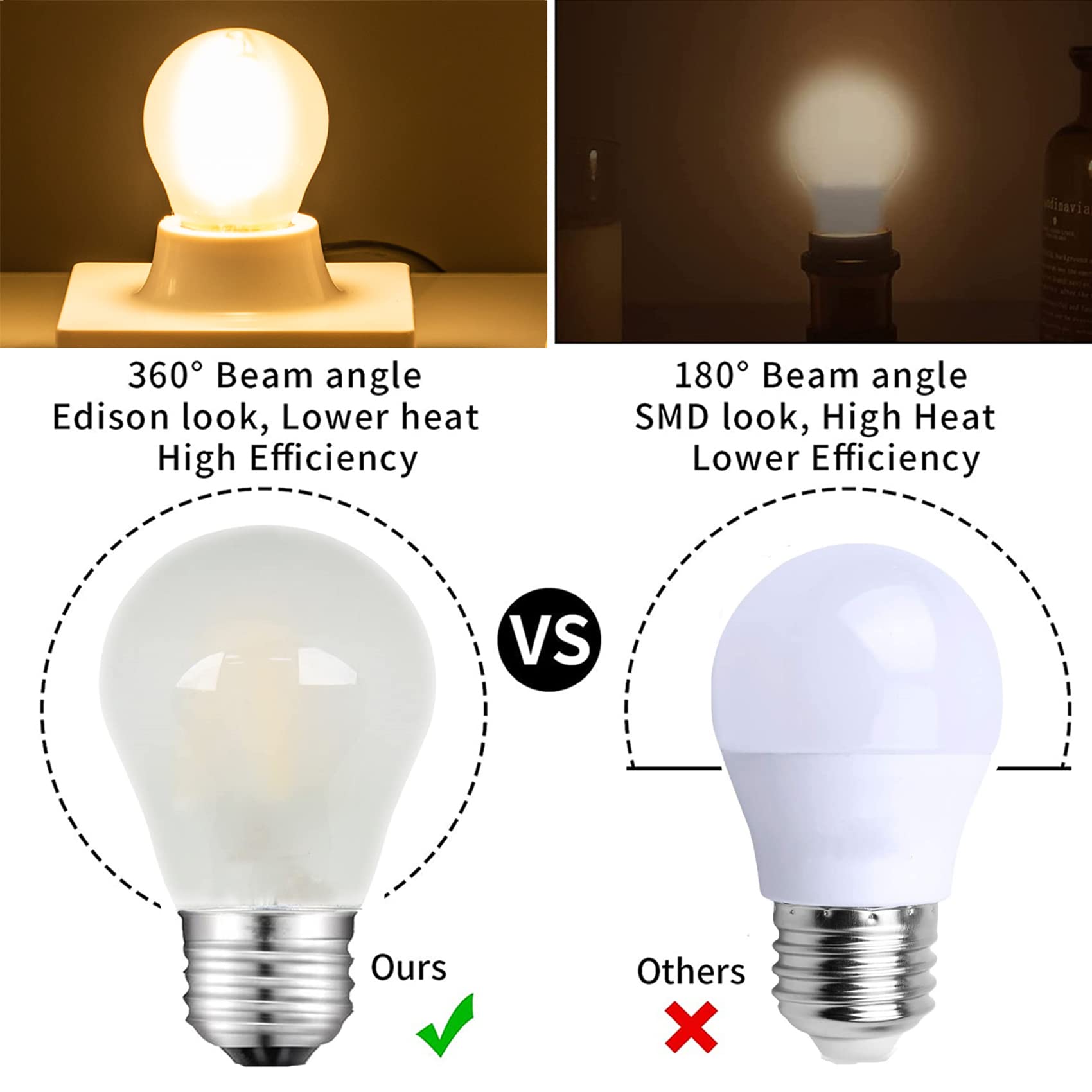 Beonllay Frosted E26 Led Bulb 25W Equivalent 2700K Warm White 2W Led Light Bulb Dimmable Led Filament Globe Bulb, Short Edison B